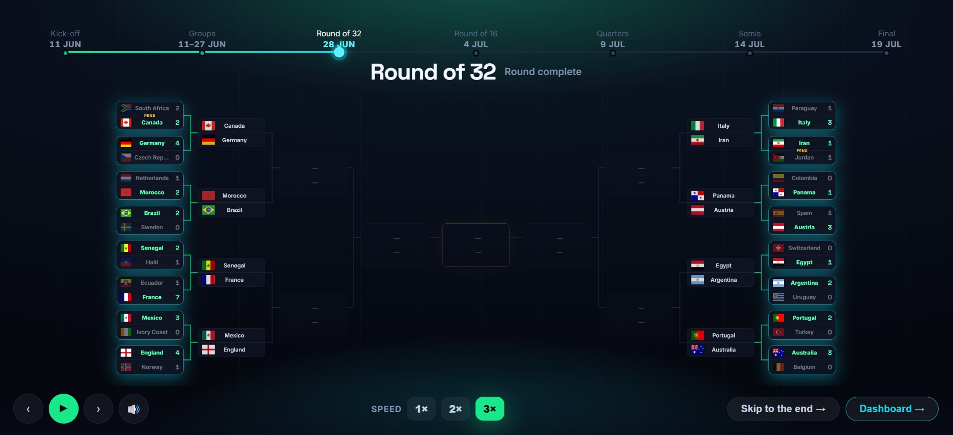 PHOTO 3: Tournament Cinema live bracket